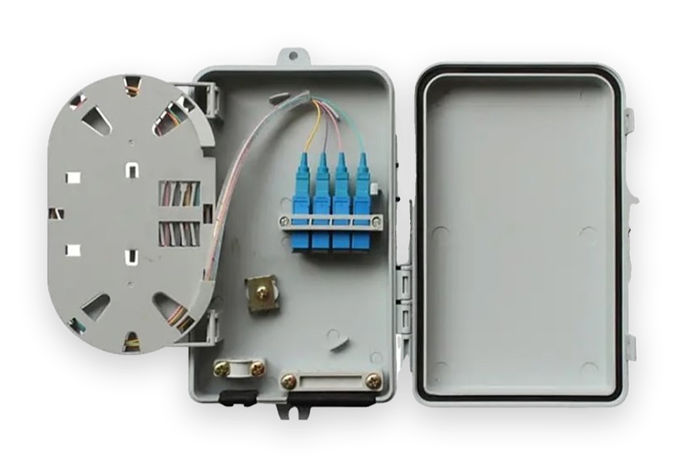 NIDs and enclosures